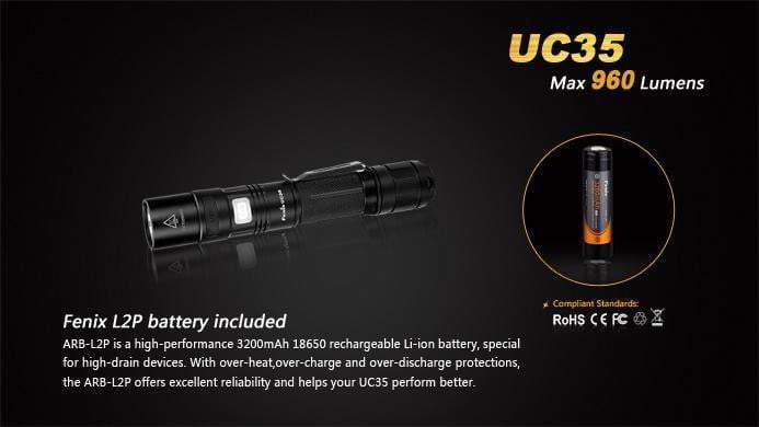Fenix UC35 - 960Lumens - USB rechargeable Site Officiel FENIX® - Votre boutique en ligne Fenix®