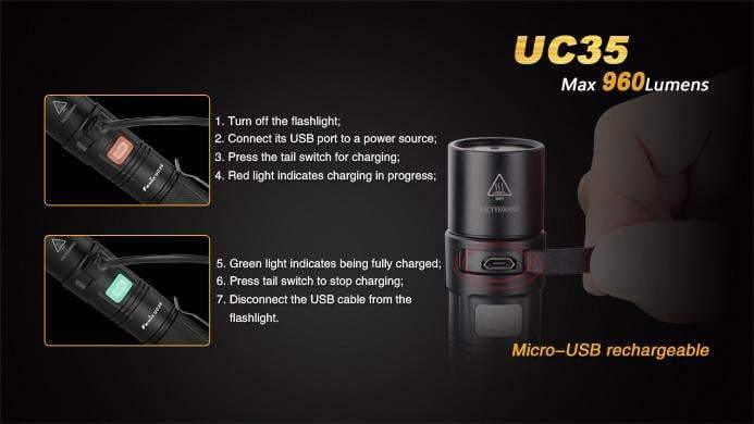 Fenix UC35 - 960Lumens - USB rechargeable Site Officiel FENIX® - Votre boutique en ligne Fenix®