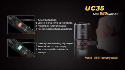 Fenix UC35 - 960Lumens - USB rechargeable Site Officiel FENIX® - Votre boutique en ligne Fenix®