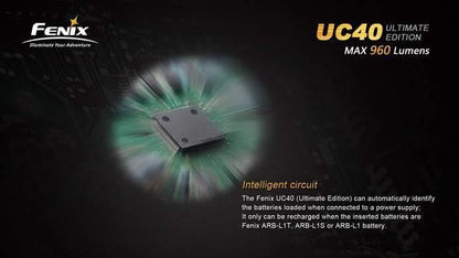 Fenix UC40 Ultimate Edition - 960Lumens - USB rechargeable Site Officiel FENIX® - Votre boutique en ligne Fenix®