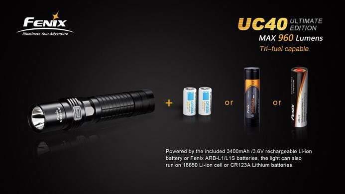 Fenix UC40 Ultimate Edition - 960Lumens - USB rechargeable Site Officiel FENIX® - Votre boutique en ligne Fenix®