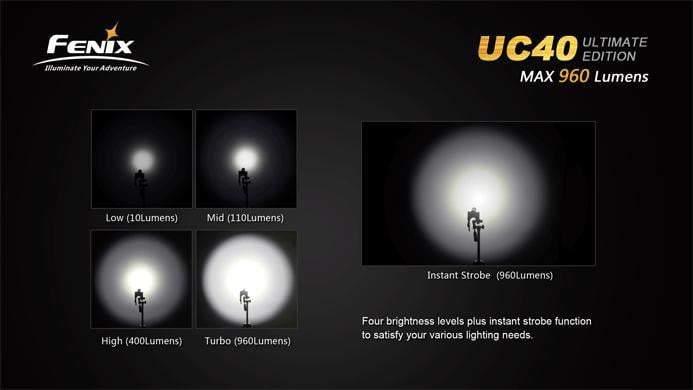 Fenix UC40 Ultimate Edition - 960Lumens - USB rechargeable Site Officiel FENIX® - Votre boutique en ligne Fenix®