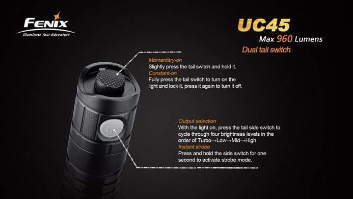 Fenix UC45 - 960Lumens - USB rechargeable Site Officiel FENIX® - Votre boutique en ligne Fenix®