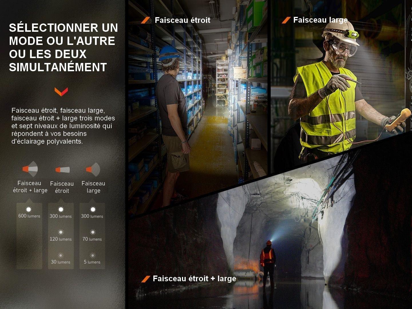 Fenix WH23R - Lampe frontale de travail - Max 600 Lumens Revendeur Officiel Lampes FENIX depuis 2008 | Votre Boutique en ligne FENIX®