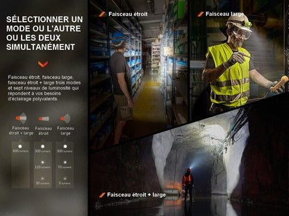 Fenix WH23R - Lampe frontale de travail - Max 600 Lumens Revendeur Officiel Lampes FENIX depuis 2008 | Votre Boutique en ligne FENIX®