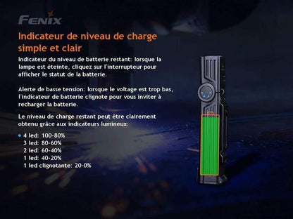 Fenix WT25R lampe professionnelle rechargeable à tête pivotante - 1000 lumens Site Officiel FENIX® - Votre boutique en ligne Fenix®