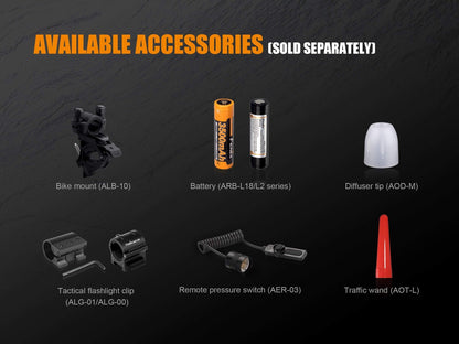 TK25 Red Version - 1000 Lumens blanc et 310 Lumens rouge Site Officiel FENIX® - Votre boutique en ligne Fenix®